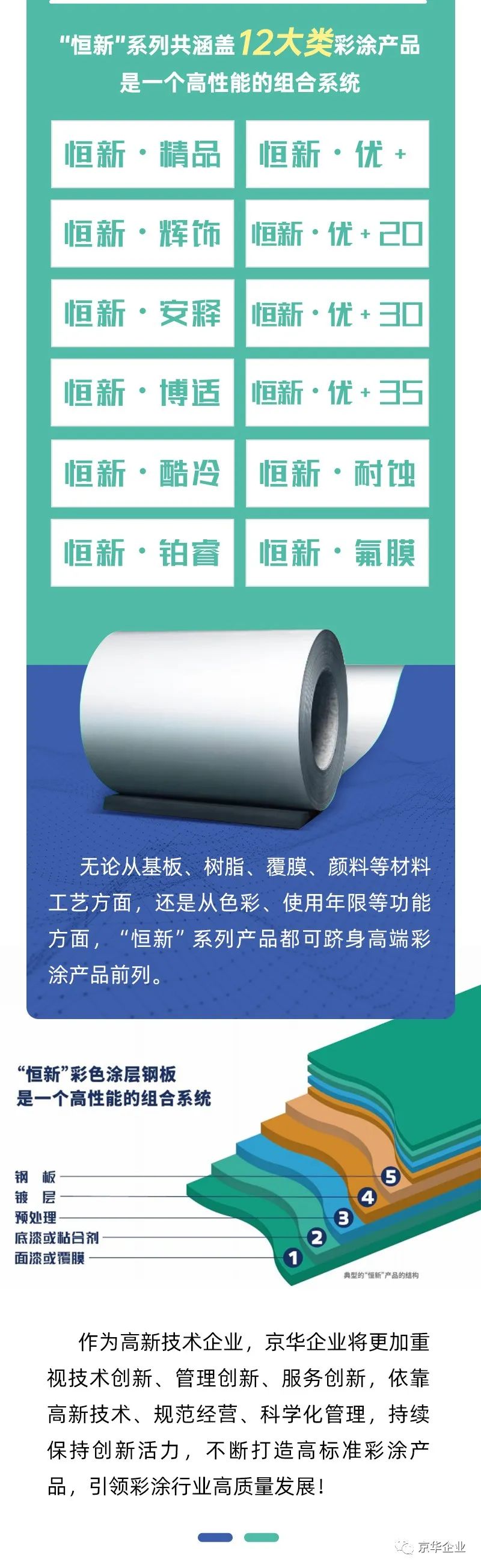 喜訊！熱烈祝賀京華企業(yè)斬獲“高新技術企業(yè)證書”！